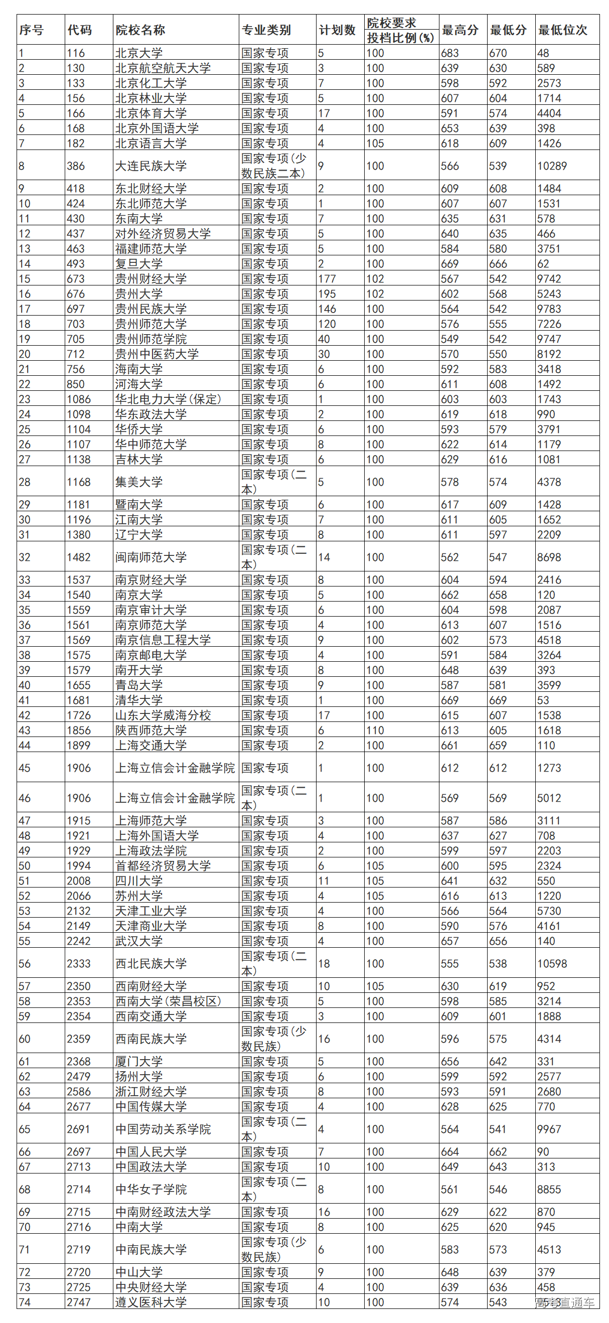 1563079675203221.png image.png