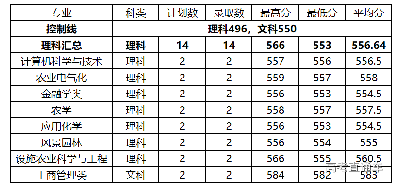 1563079960507136.png image.png