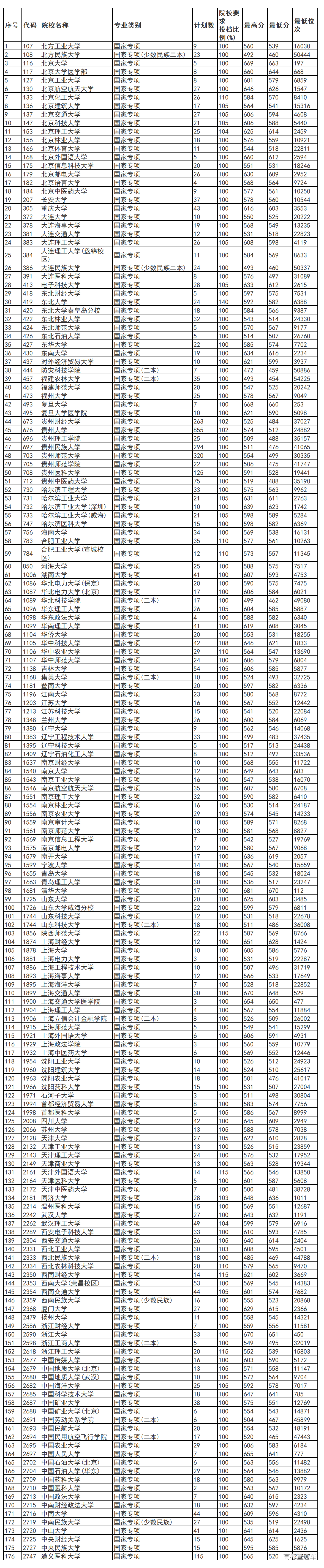 1563080061121691.png image.png