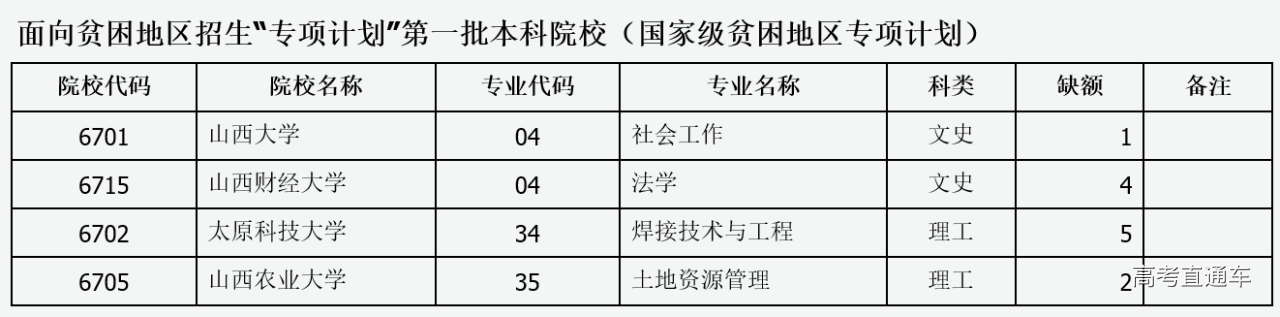 1563084966532749.png image.png