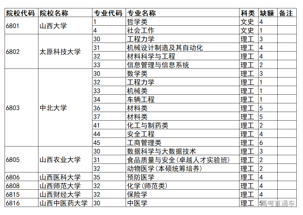 1563085041529282.png image.png