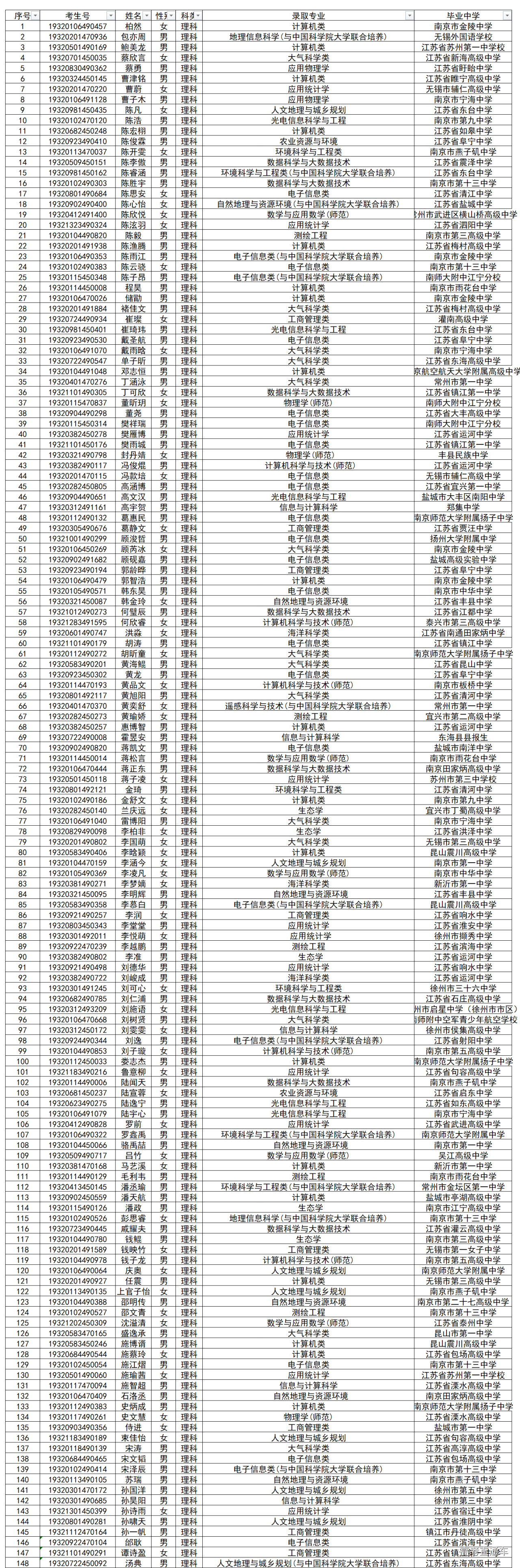 1563086500137474.png image.png