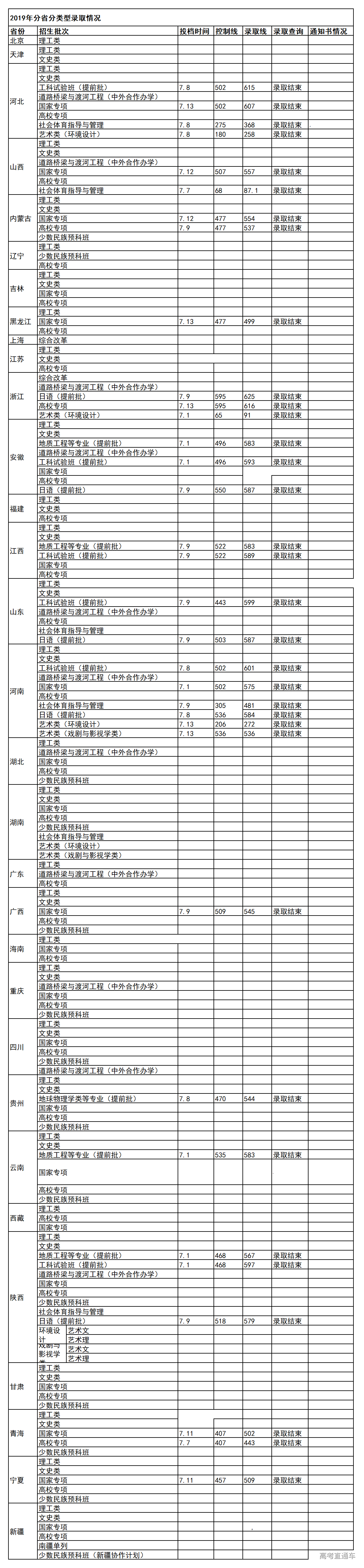 1563092514361478.png image.png