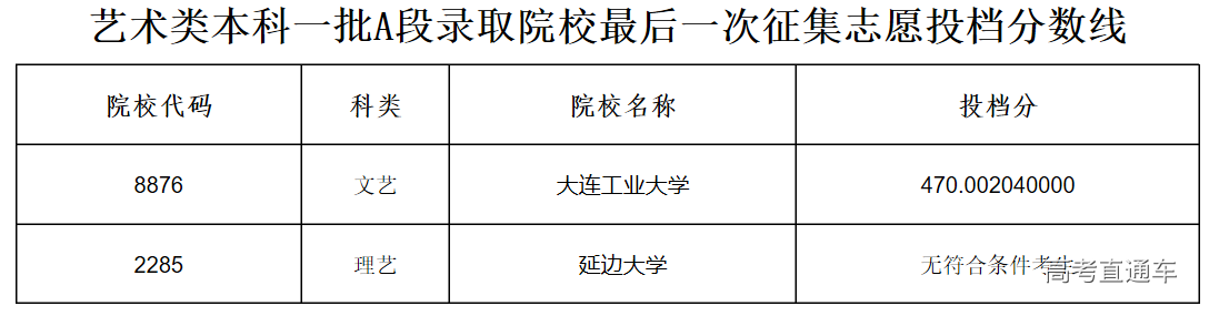 1563093657459888.png image.png