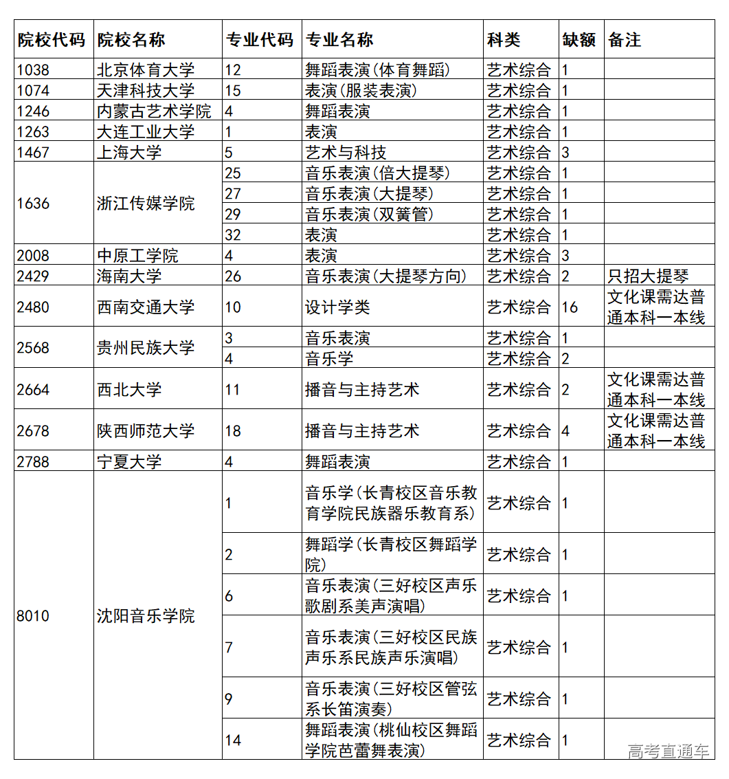 1563099391149535.png image.png