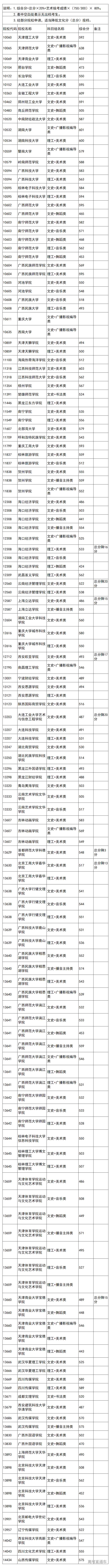 1563100101228682.png image.png