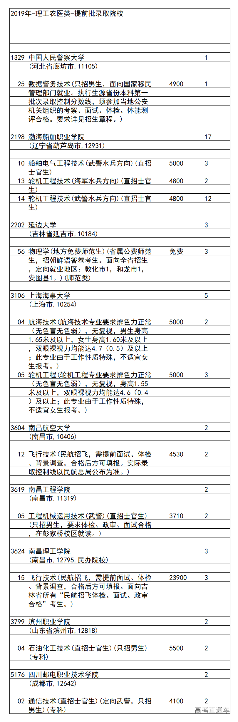 1563103848490324.png image.png