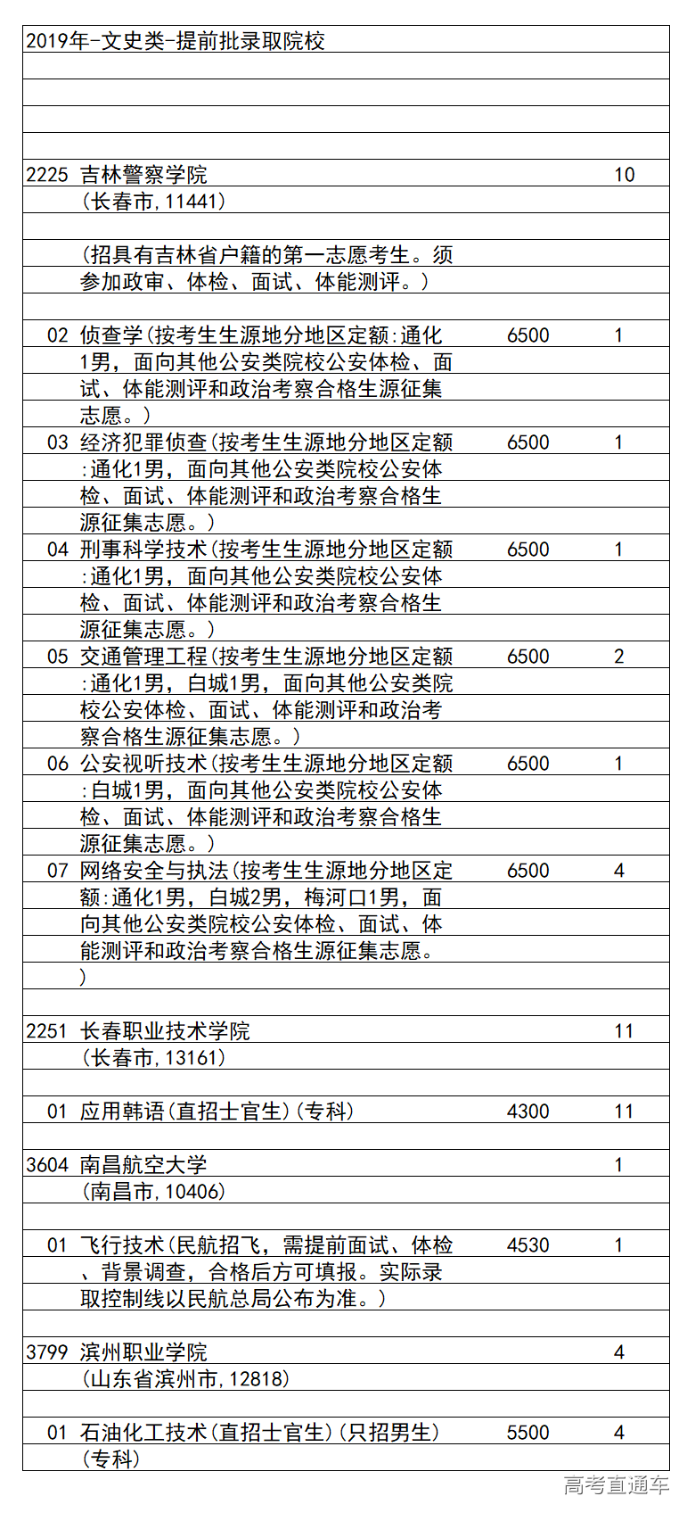 1563103917348060.png image.png