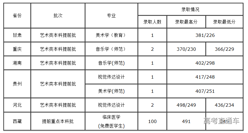 1563104807866597.png image.png