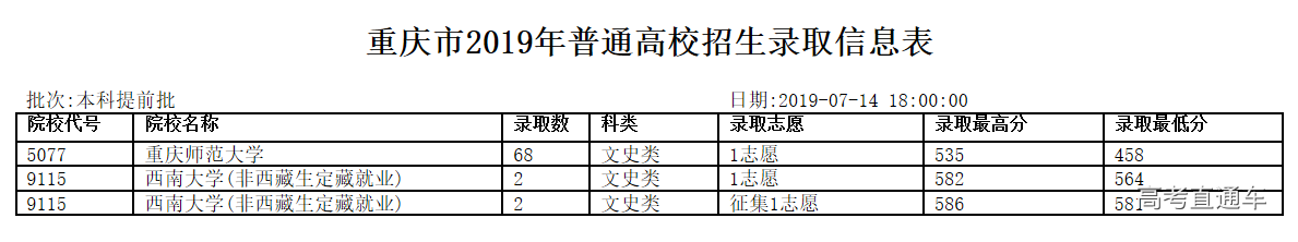 1563104944647194.png image.png