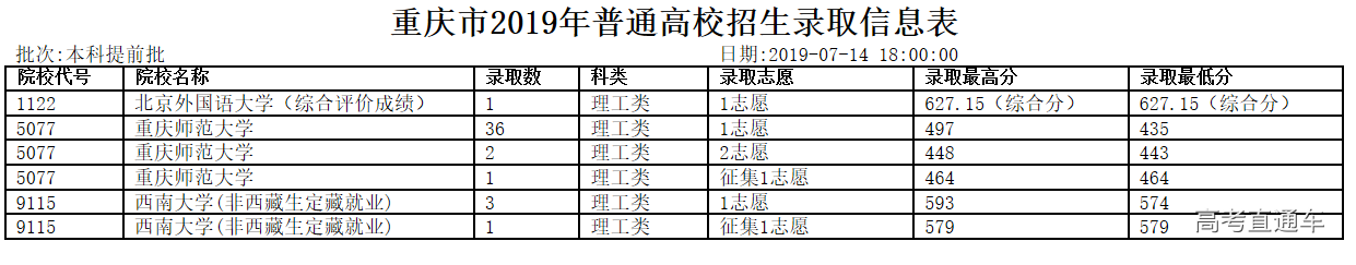 1563105005172386.png image.png