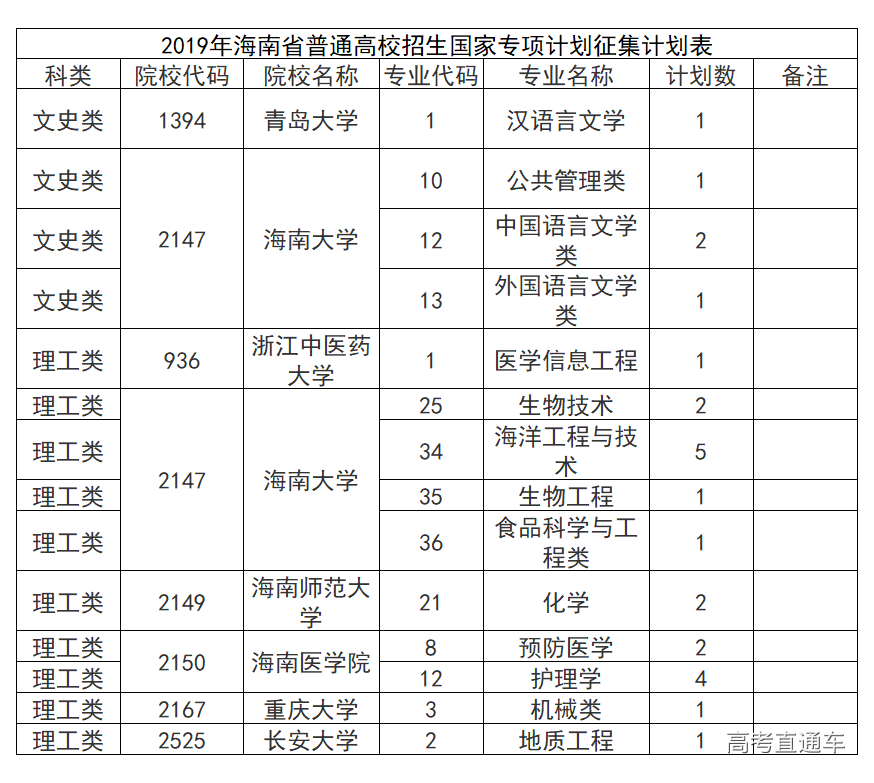 1563111911385767.png image.png