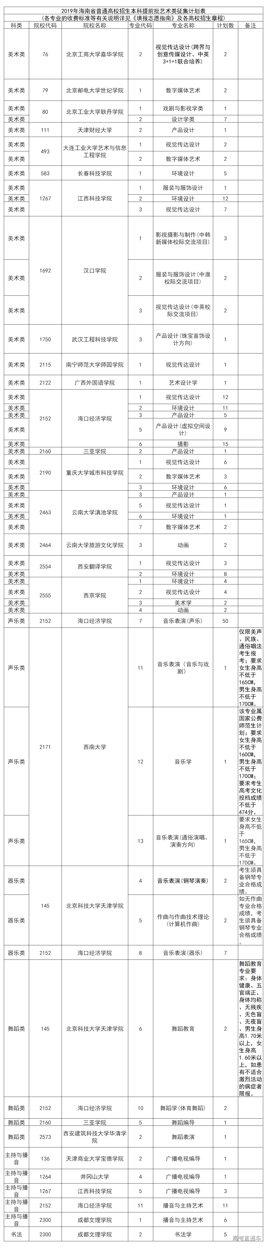 1563112086570153.png image.png