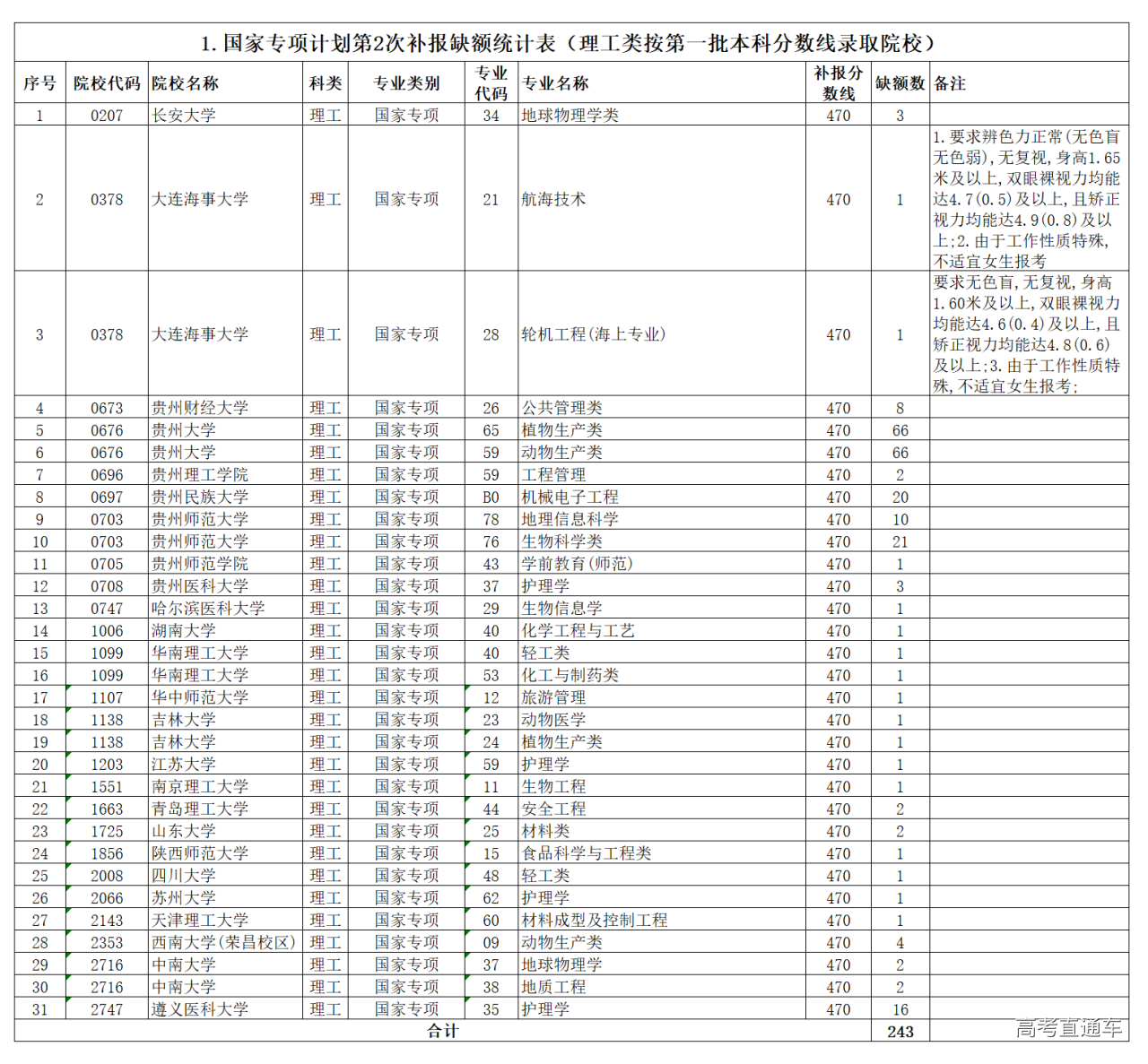 1563113147874011.png image.png