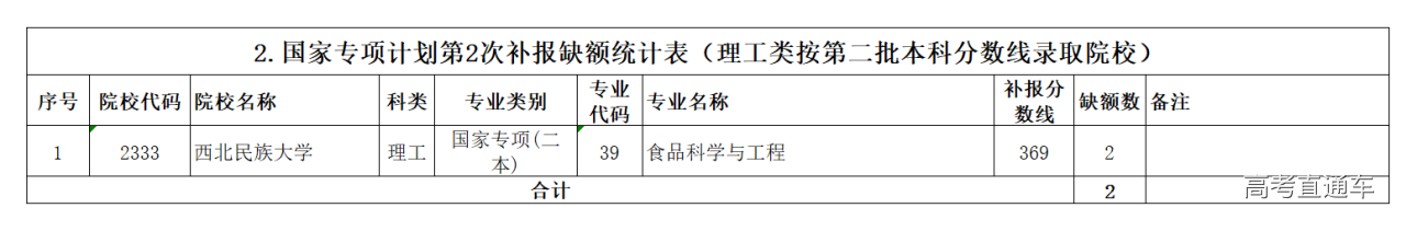 1563113188405724.png image.png