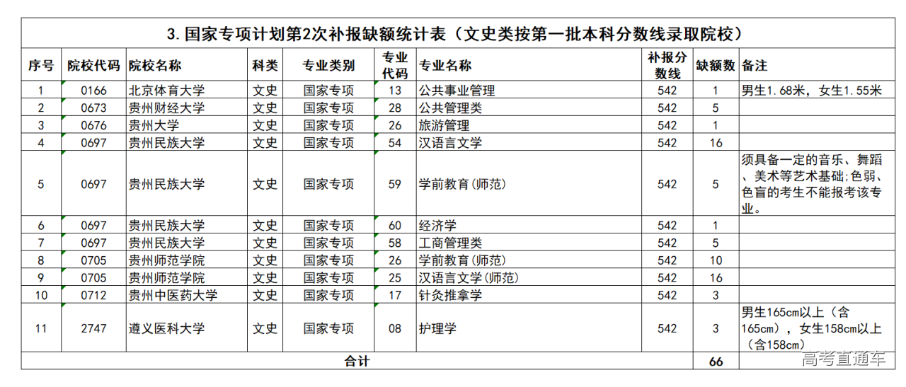 1563113331629077.png image.png