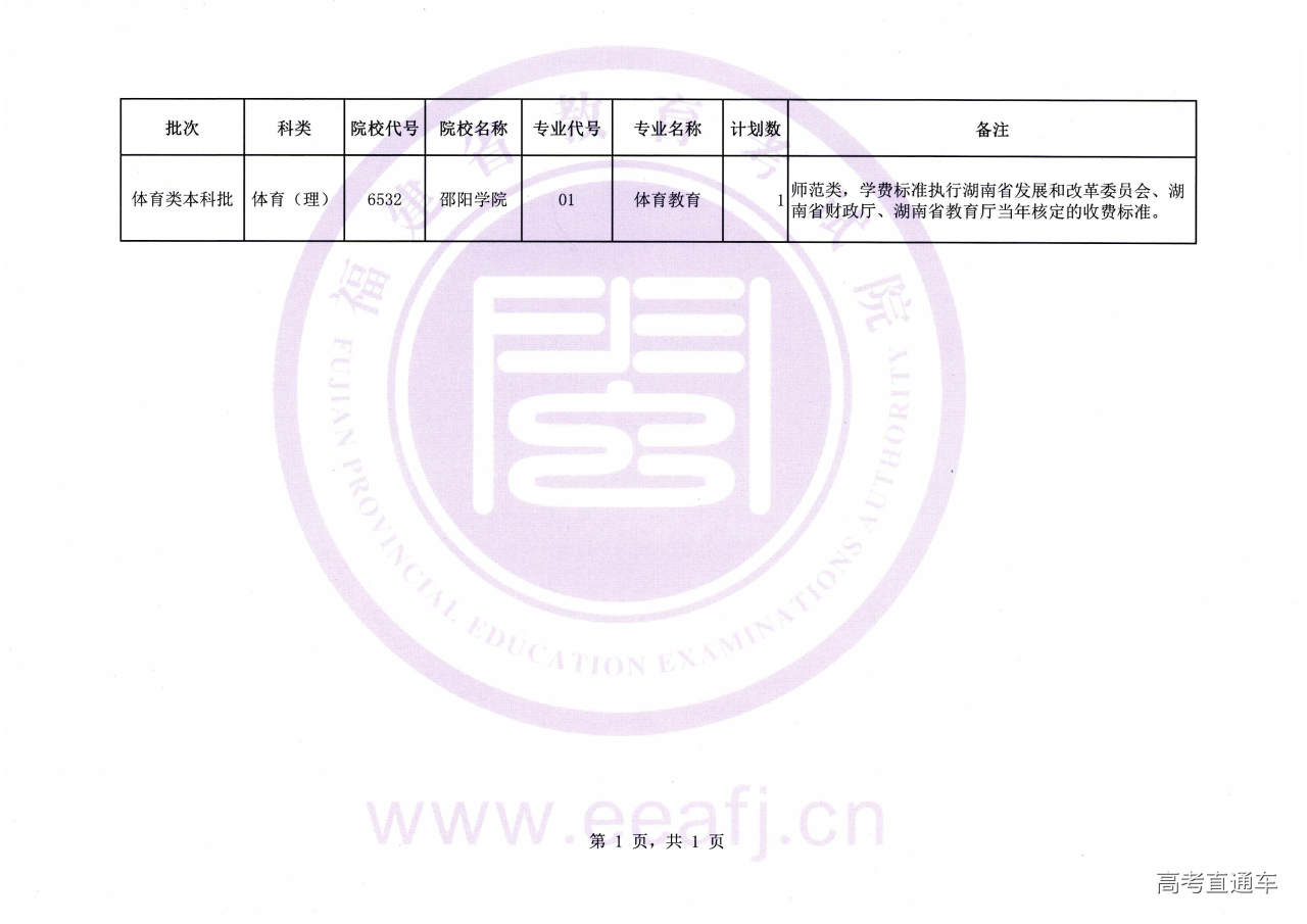 体育本科批第二次征求志愿计划.jpg 体育本科批第二次征求志愿计划.jpg