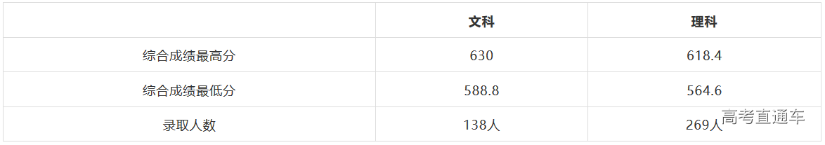 1563163979857450.png 图片.png