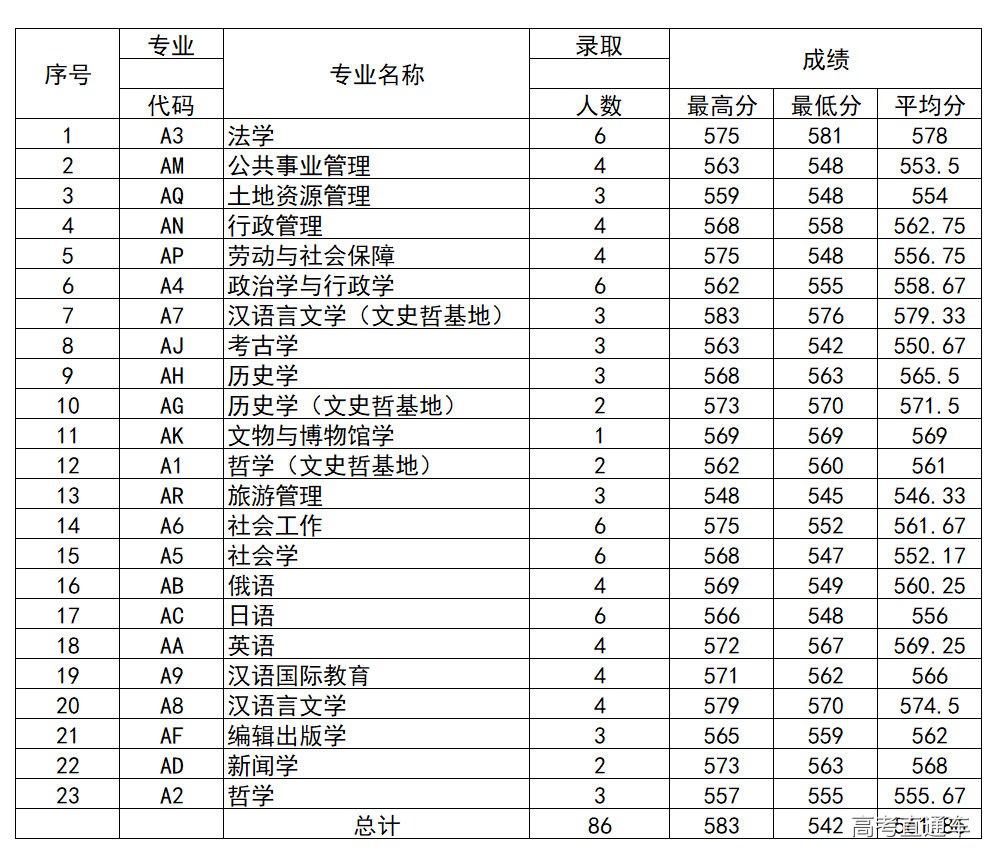 1563175366191015.png image.png