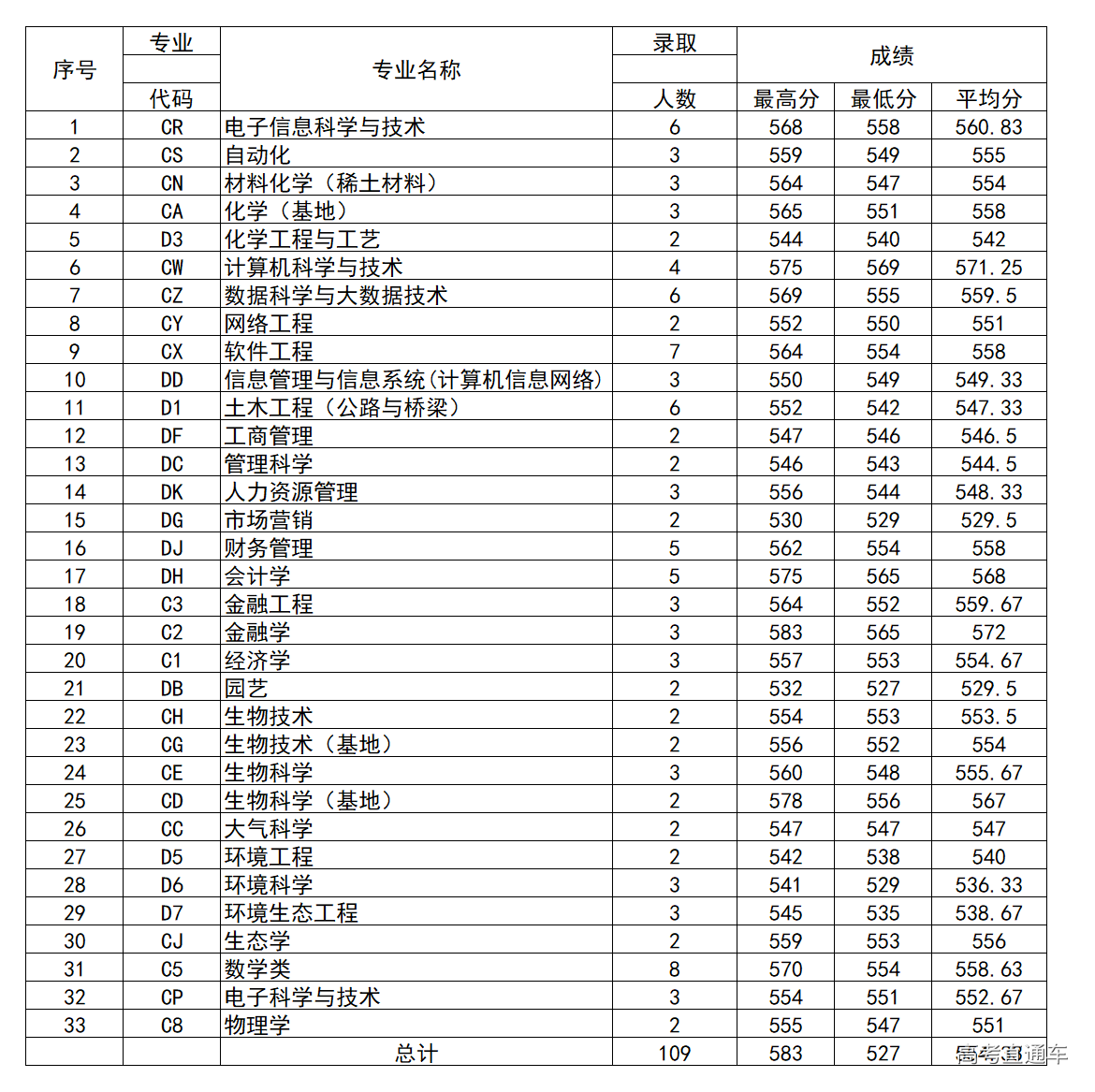 1563175493644427.png image.png