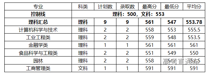 1563178073833775.png image.png