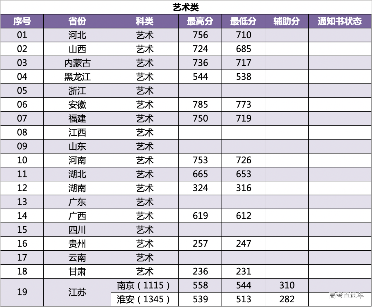 屏幕快照 2019-07-15 上午10.55.59