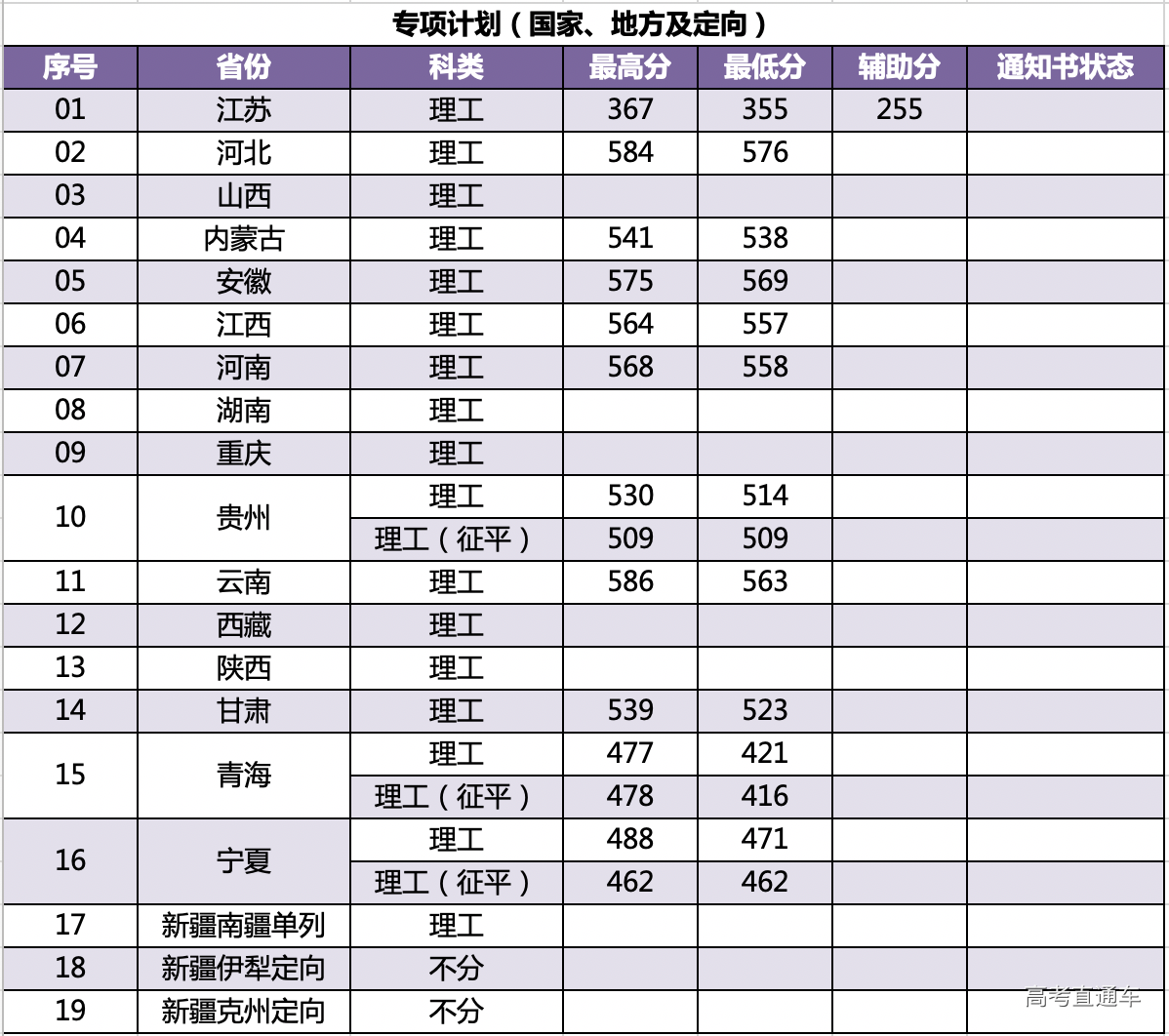 屏幕快照 2019-07-15 上午10.56.57