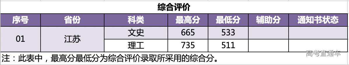 屏幕快照 2019-07-15 上午10.57.19