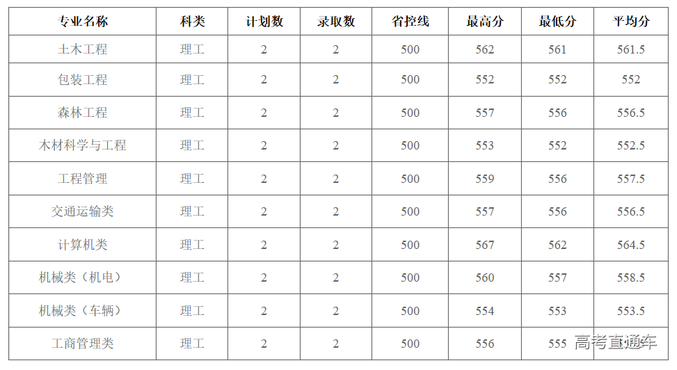 1563181352736998.png image.png