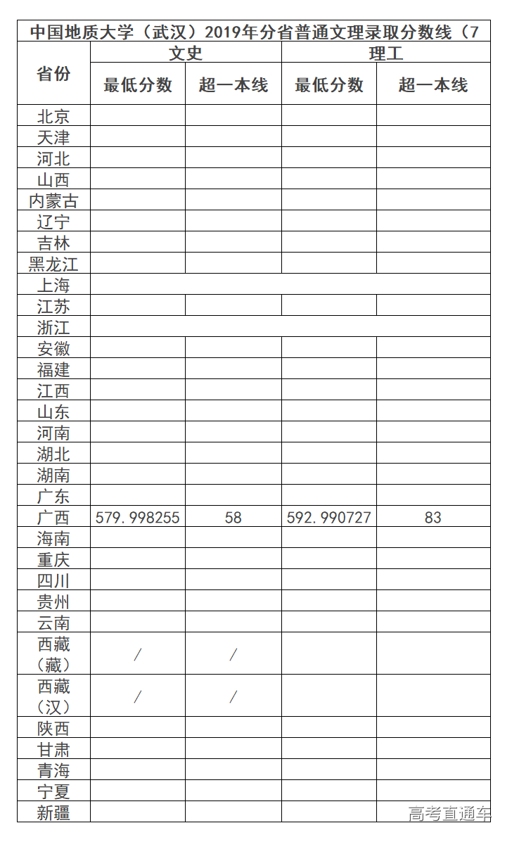 1563182510225705.png image.png