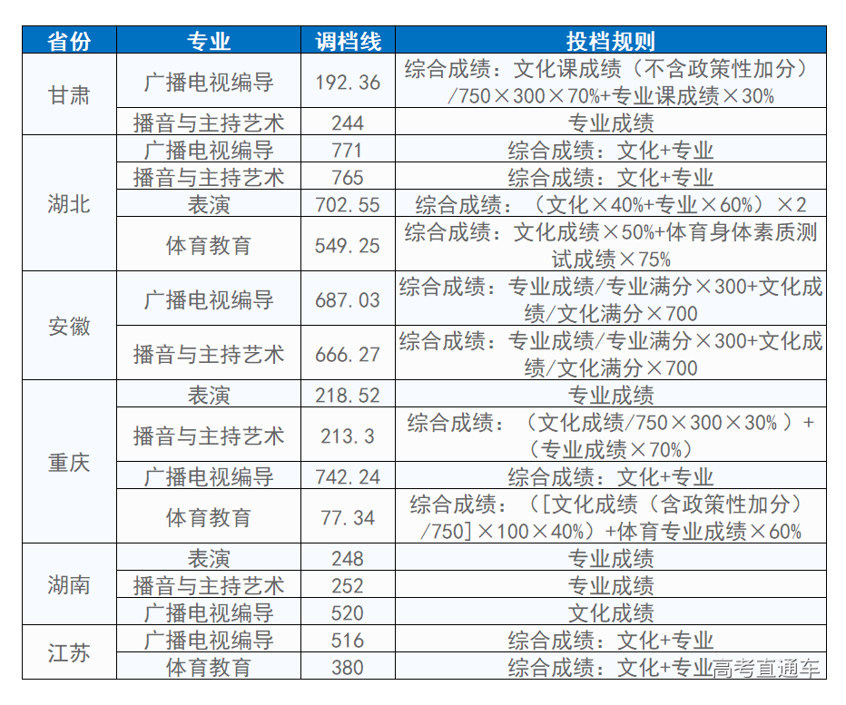 1563184944937128.png image.png