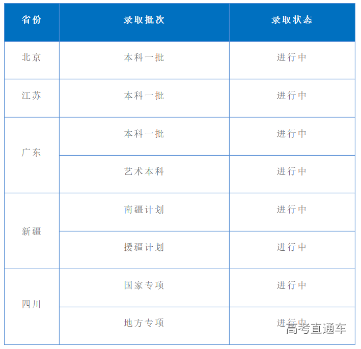 1563184961989327.png image.png