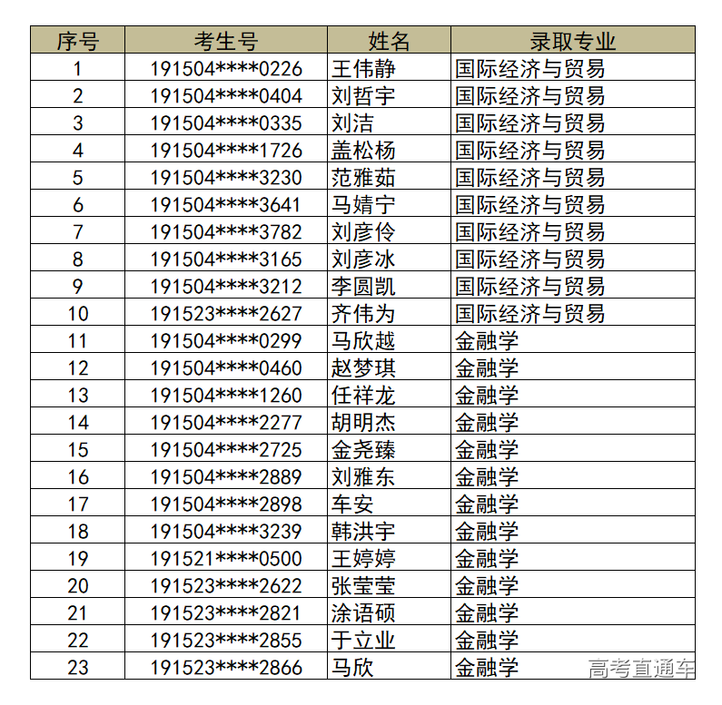 1563186006986348.png image.png