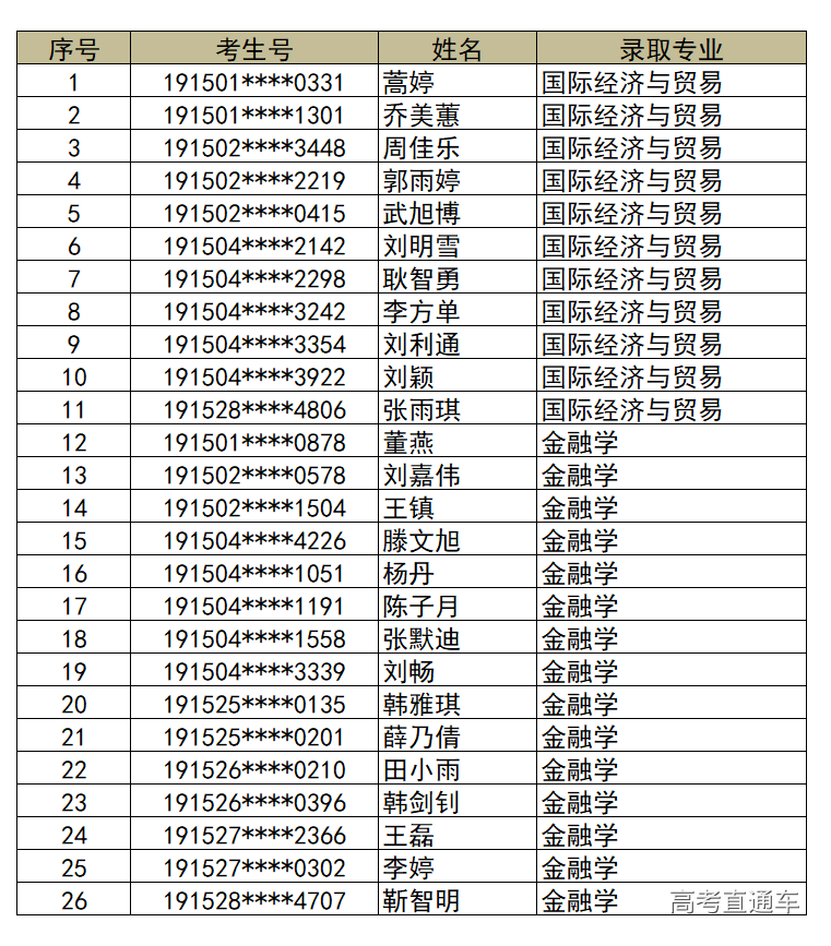 1563186506602095.png image.png