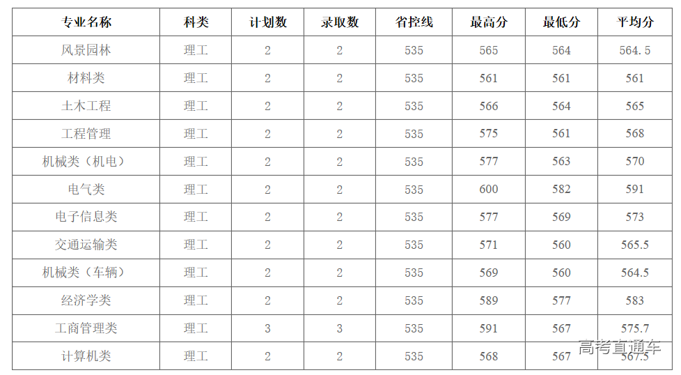 1563188174851160.png image.png