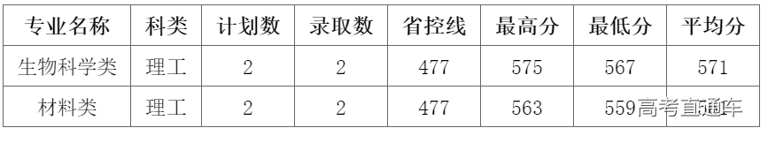 1563188343352323.png image.png