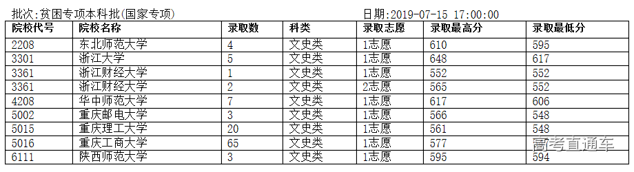 1563188825501349.png image.png