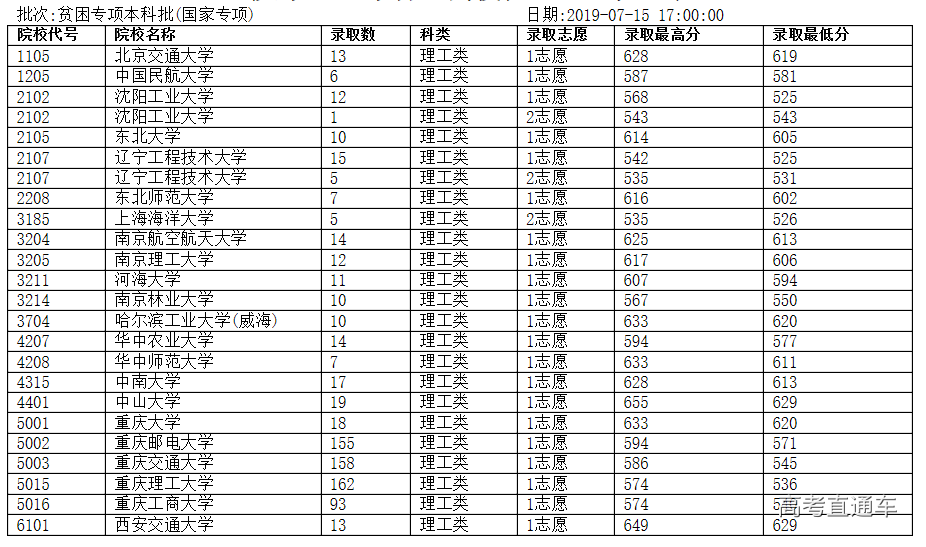 1563188861137819.png image.png