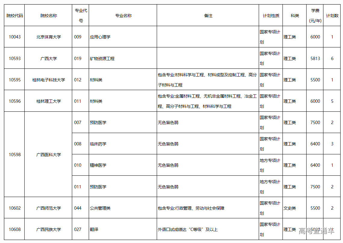 1563188938179540.png image.png