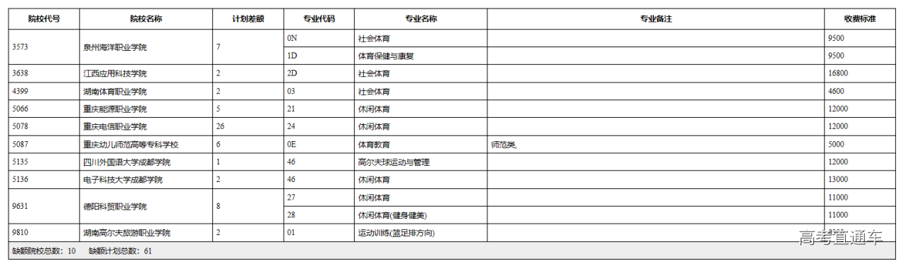 1563189374376590.png image.png