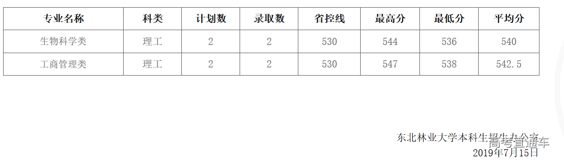 1563190823670074.png 图片.png