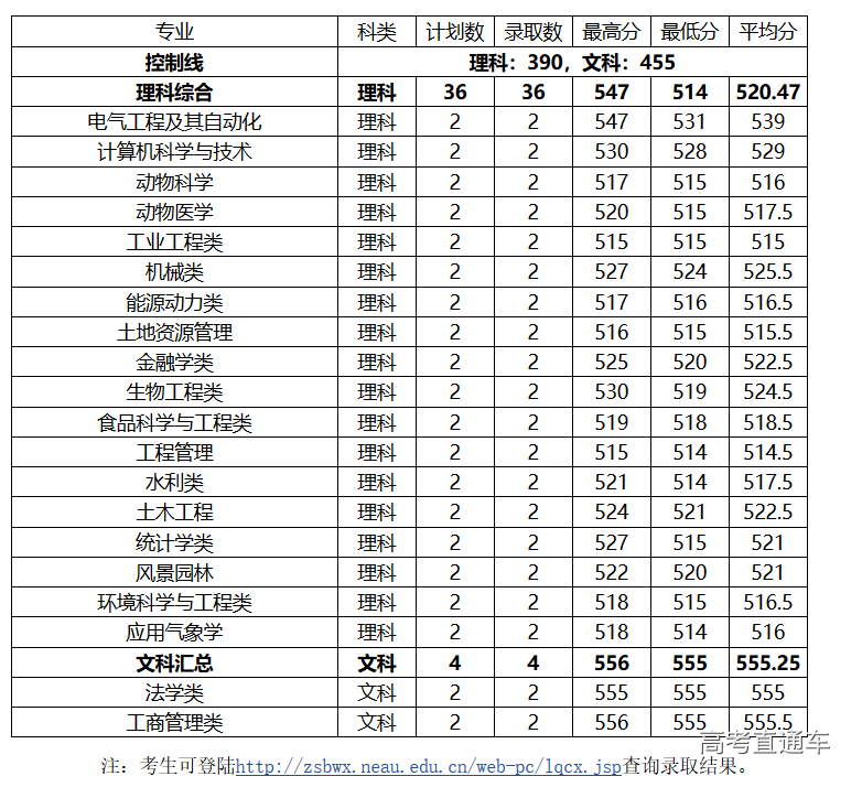 1563191557208843.png 图片.png