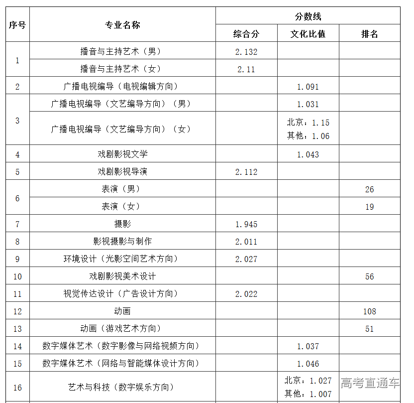 1563194321466812.png 图片.png