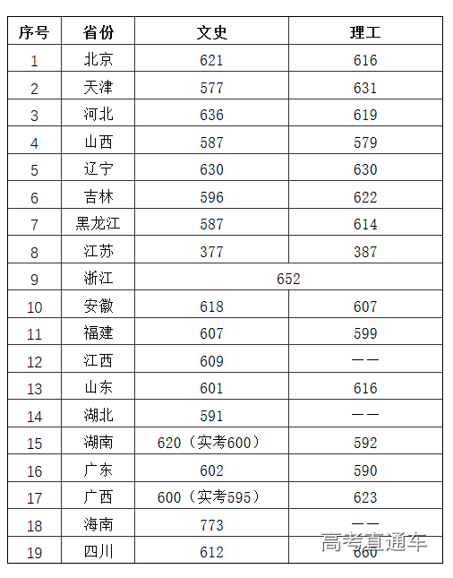 1563194486652011.png 图片.png