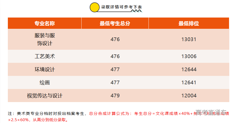 1563196490676986.png 图片.png