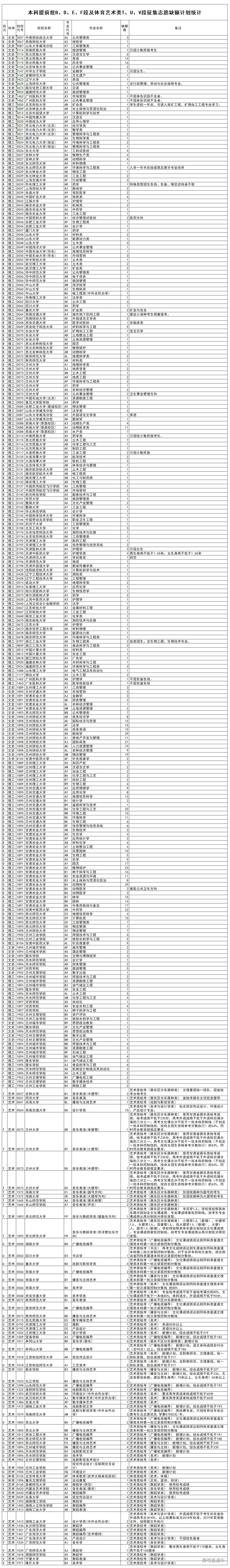 1563197090878539.png 图片.png