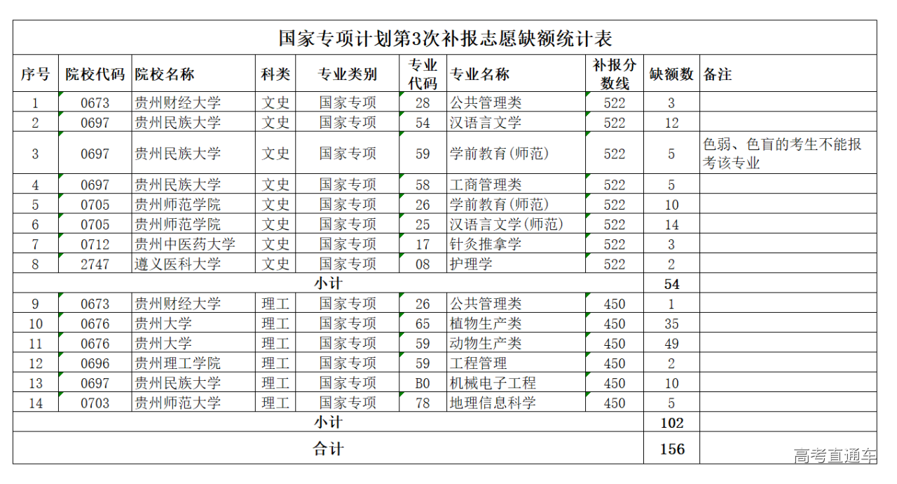 1563240401156113.png image.png