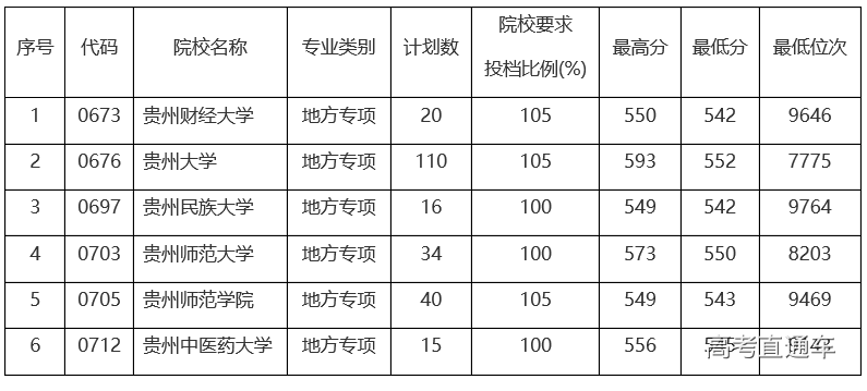 1563240648256126.png image.png