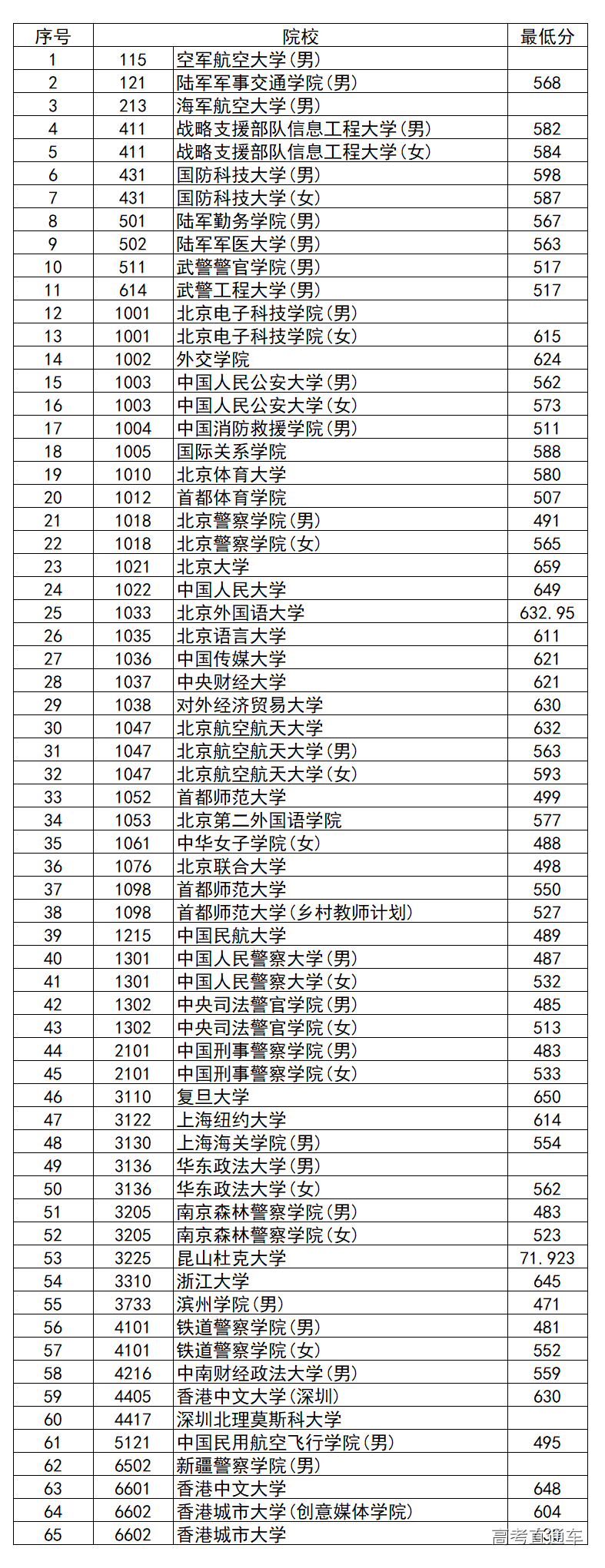 1563241143106315.png image.png