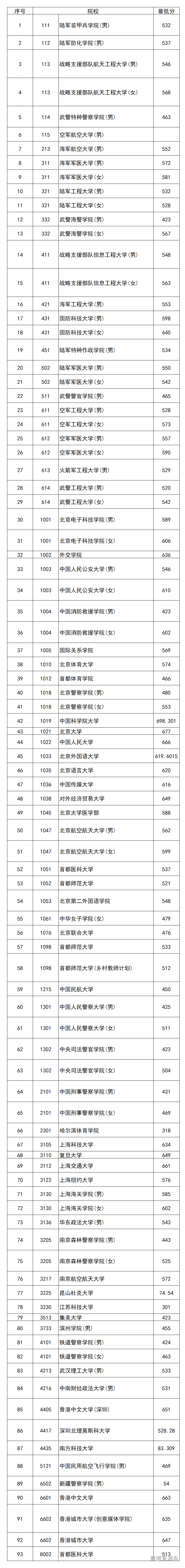 1563241258801760.png image.png